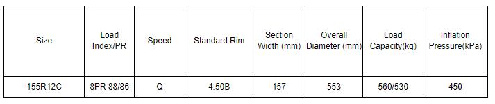 HD 517 tyre size.jpg